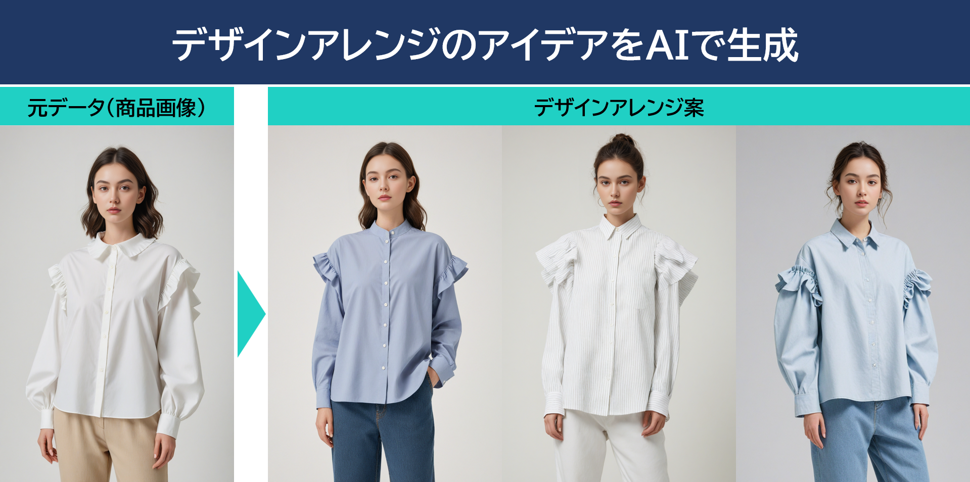 デザインアレンジのアイデアをAIで生成