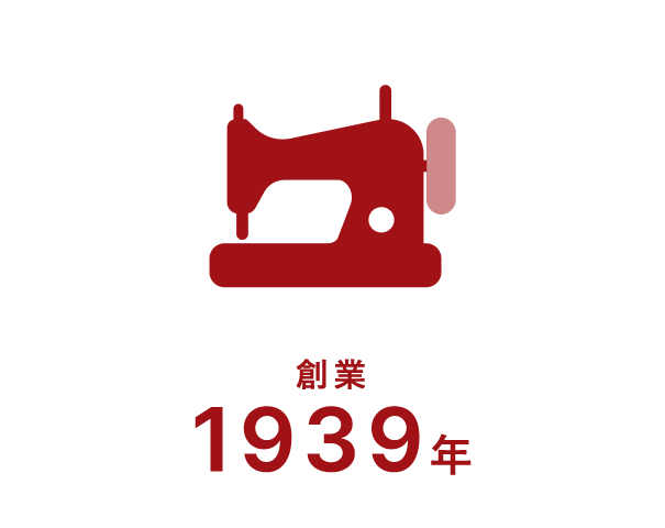 創業1939年