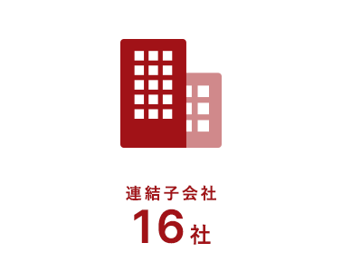 連結子会社-18社