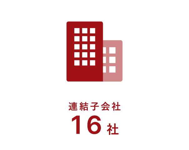 連結子会社-18社