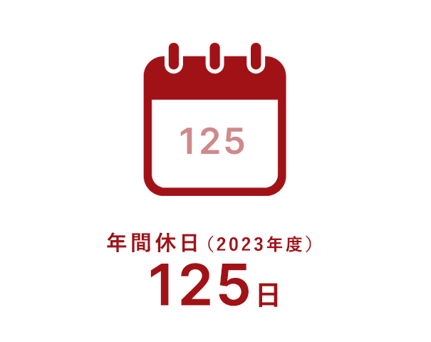 年間休日（2022年度）125日