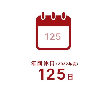 年間休日（2022年度）125日
