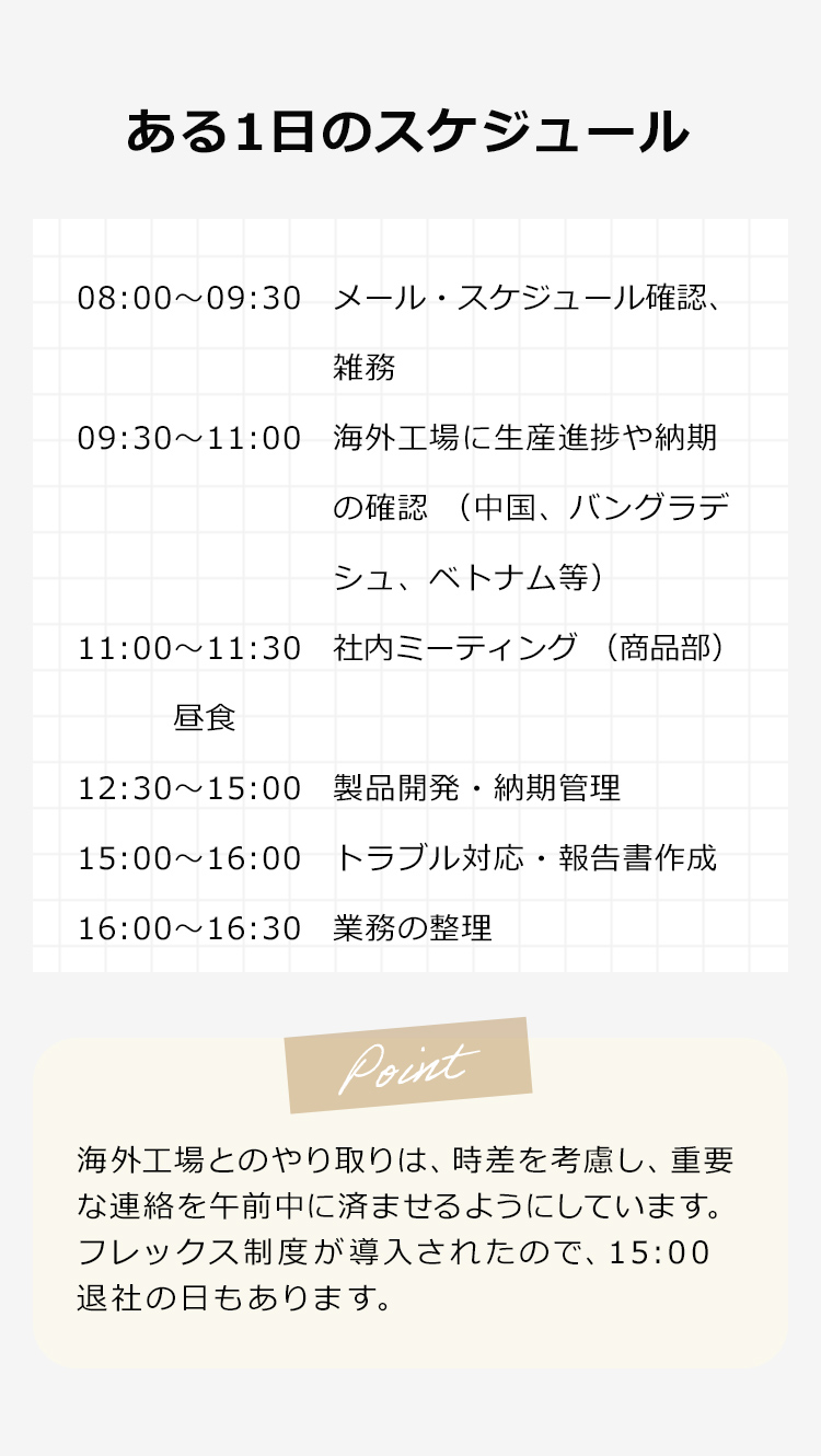 ある1日のスケジュール