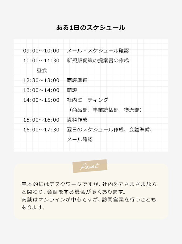 ある1日のスケジュール