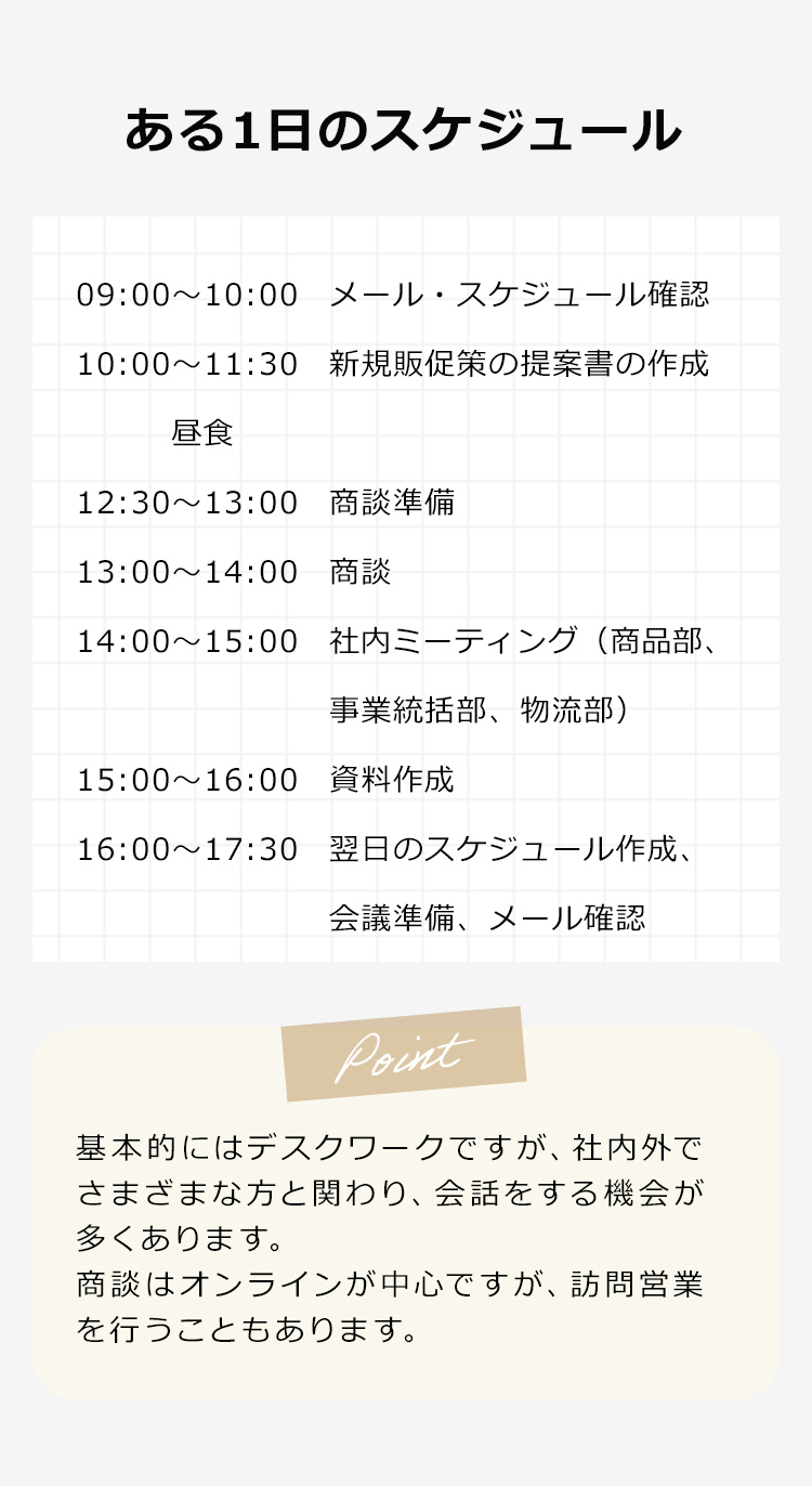 ある1日のスケジュール