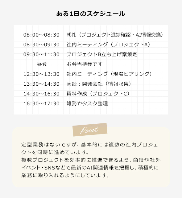ある1日のスケジュール