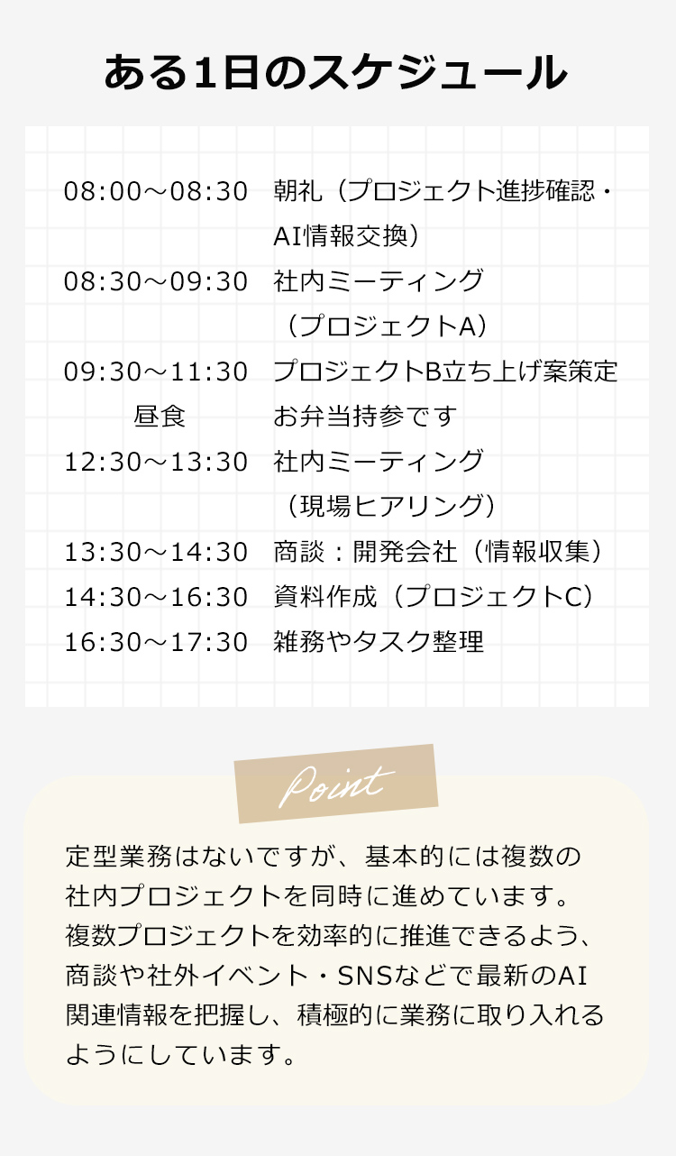 ある1日のスケジュール